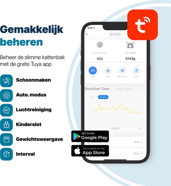 BOME Automatische Kattenbak - Zelfreinigende Kattenbak - Met App en Touchscreen - 65L - Rosekleurig