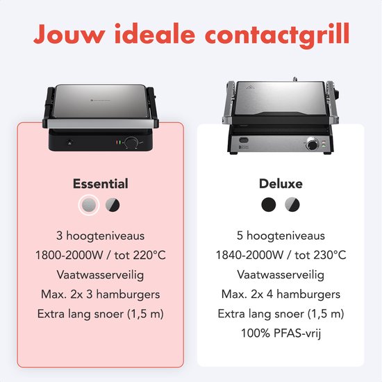 KitchenBrothers Contactgrill - Grill Apparaat - Uitneembare Grillplaten - Panini Grill - 3 hoogtestanden - Tosti ijzer - 2000W - RVS