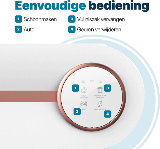 BOME Automatische Kattenbak - Zelfreinigende Kattenbak - Met App en Touchscreen - 65L - Rosekleurig
