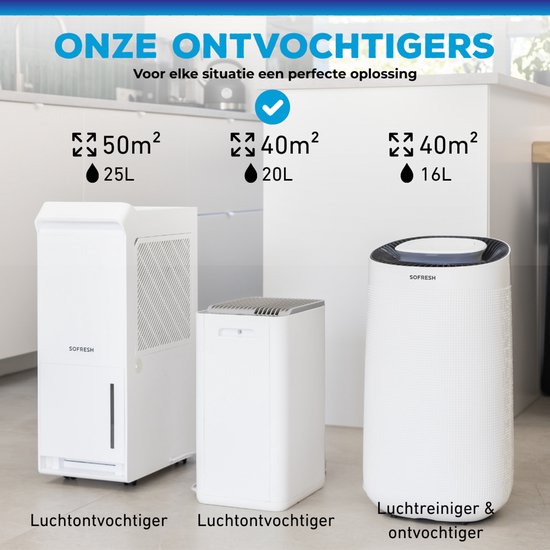 Sofresh luchtontvochtiger 20 Liter per dag - Ontvochtiger en Dehumidifier voor Kelder, Badkamer, Zolder en woonkamer - Wit
