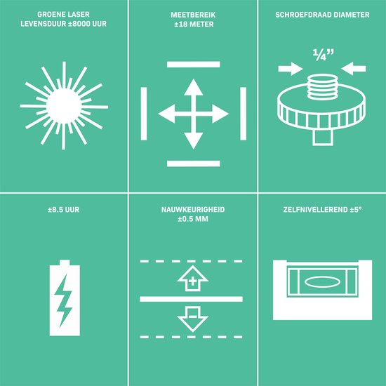 VONROC kruislijnlaser– Groen – 4V accu– 1800mah - Zelfnivellerend – 18 meter bereik – Incl. bevestigingsbeugel, USB-C kabel & opbergtas