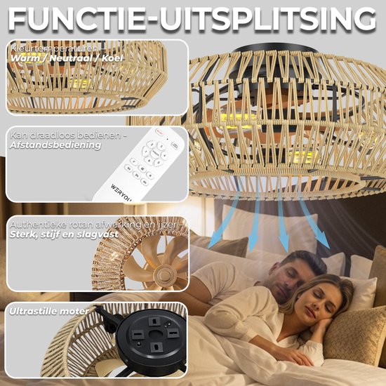 WERYOU® illuminAIR Plafondventilator - Plafonniere - Plafondventilator met verlichting - Plafonniere - Ventilator lamp - Plafondlamp - Incl Afstandsbediening - Dimbaar - ⌀56CM