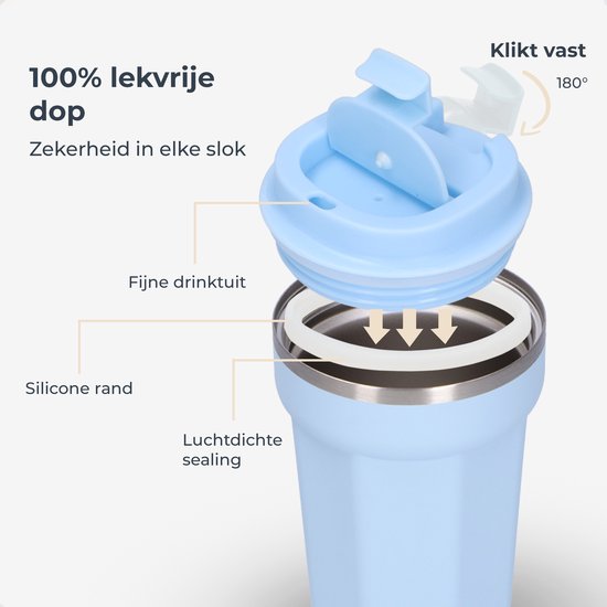Castagnola Thermosbeker - Koffiebeker To Go - Travel Mug voor Koffie en Thee - Theebeker - 380 ML - RVS - Lichtblauw - Octagon