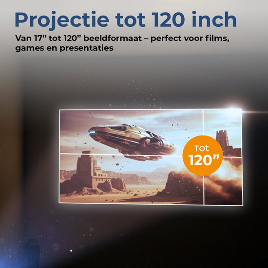 Denver Mini Beamer - HD Ready 1080*720P - 120 ANSI Lumen - Projector - Thuisbioscoop - HDMI - USB-C - PR1500
