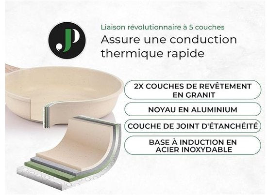 15-delige pannenset stoomkoker, antiaanbaklaag in beige graniet - Geschikt voor alle warmtebronnen Just Perfecto JL-779
