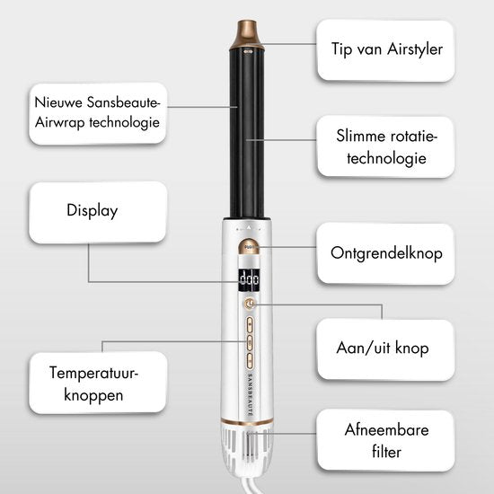Sansbeauté® 8-in-1 Airstyler – Föhnborstel met Diffuser & Opbergdoos – Multistyler – Krul- & Stijlborstel