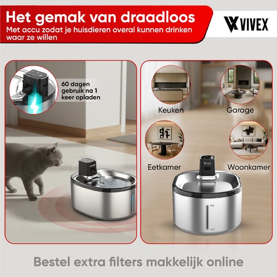 Vivex® Draadloze Drinkfontein - RVS - 4,5 Liter - Waterfontein voor Katten en Honden - Met Sensor en Accu - Incl. 6 Filters en cleaning - Fluisterstil