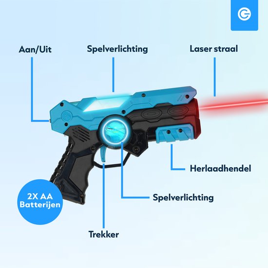 Silvergear Lasergame Set voor Kinderen met 2 Laserguns en 2 Vesten - Interactief Speelgoed Pistool 15m Bereik - Schietspel - Laser Tag Battle Buitenspeelgoed - Cadeau voor Jongens en Meisjes - 6, 7, 8, 9, 10, 11, 12, 13, 14, 15, 16 Jaar - Groen Blauw