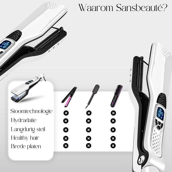 Sansbeauté® Stoomstijltang - Stoom Stijltang - Brede Platen - Professionele Stijltang – stoomstijltangs - Wit