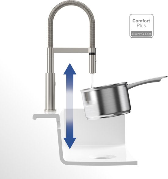 Villeroy & Boch Steel Expert 2.0 - Keukenkraan met flexibele uitloop en uittrekbare sproeikop, roestvrij staal 928000LC