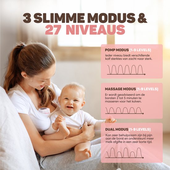 Vulpes Goods® BabyCare - Handsfree Borstkolf - Elektrische Draadloze Borstkolf – Dubbele Elektrische Kolf - Draagbaar - 2 Stuks