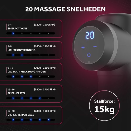 Northwall Massage Gun Professioneel Prime - Massage Pistool Inclusief Koffer en 7 Opzetstukken incl. Warmte Massagekop - Krachtig en Draadloos Sport en Relax Massage Apparaat