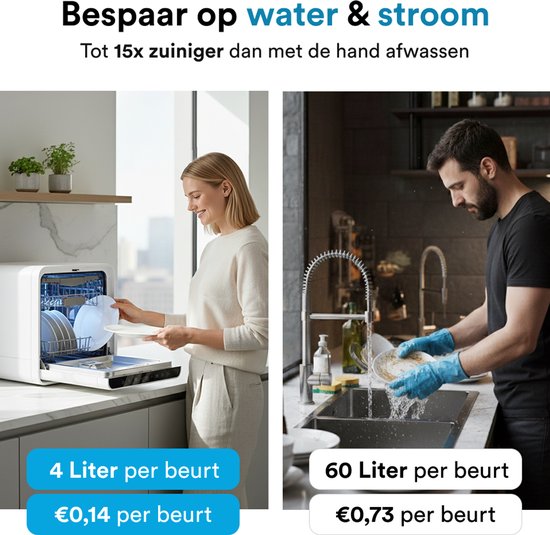 Joula Vrijstaande Mini Vaatwasser met Waterreservoir - 7 Wasprogramma's - 5 Couverts - Kleine Vaatwasser - Smalle Camping Afwasmachine Vrijstaand - 43x43x46 cm - Wit