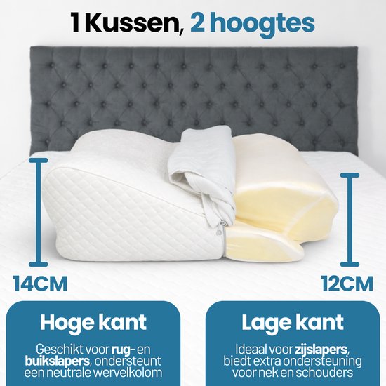 Rustiva® - Orthopedisch Vlinderkussen tegen Nekklachten - Apneu Slaapkussen – Ergonomisch Hoofdkussen van Verkoelend Traagschuim - Memory Foam voor Rug-, Zij- en Buikslapers – Ademvrij – 2 Hoogtes – Wit – NL Handleiding - Comfortniveau Medium zacht