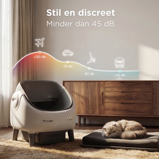 TrevoPet® Air - Automatische Kattenbak met App - Zelfreinigend & Veilig - Voor Katten tot 12KG - Incl. Mat, 60 Afvalzakjes & Accessoires - 10L Afvalbak - Wit & Grijs