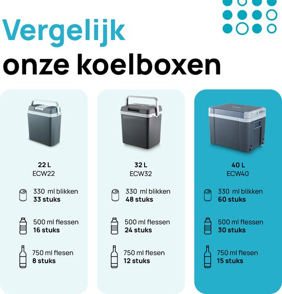 MOA Koelbox Elektrisch 12v 230 volt - Coolbox 40L - Frigobox - Auto en Camping - Grijs