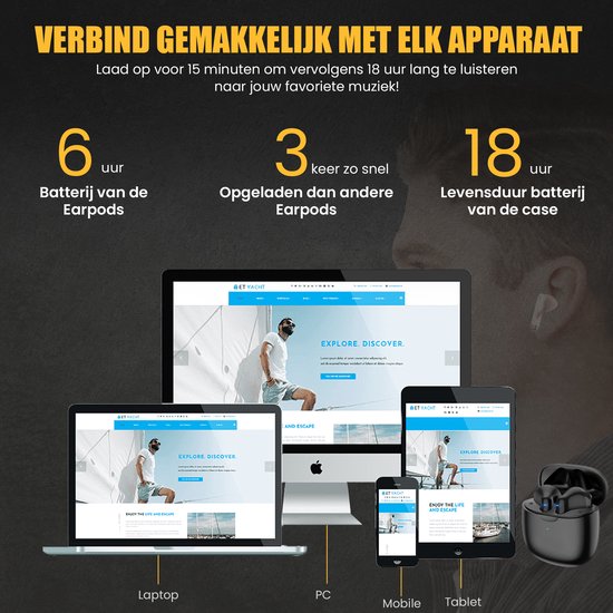 Golden Sound – Draadloze Oordopjes – Bluetooth 5.1 & Universele Pasvorm – Voorzien Van Oplaadcase En Slimme Touchfuncties – Voor Sport En Handsfree Bellen – Zwart Kunststof