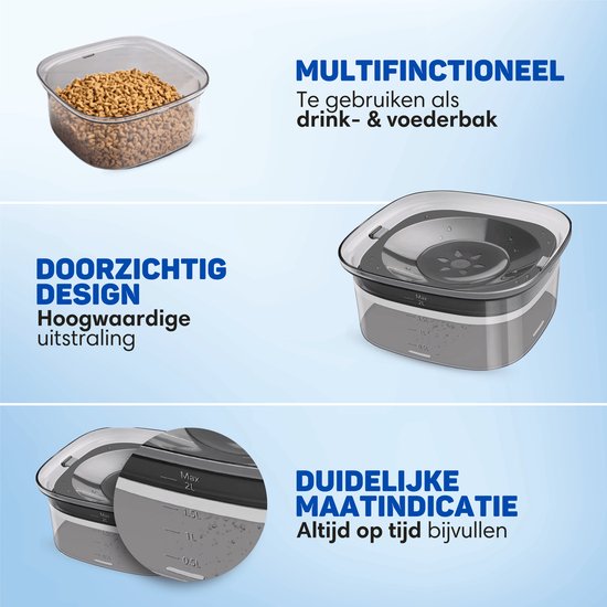 Vulpes Goods® Drinkbak Hond - Waterbak voor Honden - Anti Knoei - Vermindert slobberen - Transparant - Onderweg - 2L - Zwart