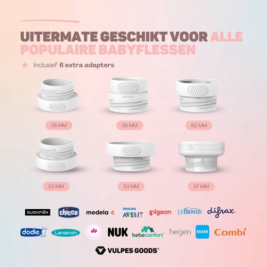 Vulpes Goods® BabyCare - Flessenwarmer Onderweg Pro Max - Draagbare Baby Flessenwarmer - Intelligente Flesverwarmer - 4 Temperatuurniveaus - Draadloos - Roze