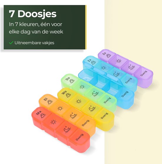 Gandria Pillendoos 7 Dagen - Uitneembaar Pillendoosje - Medicijndoos met 28 Compartimenten - Medicijndoos met Stevige Sluiting - 4 Vakken per Dag