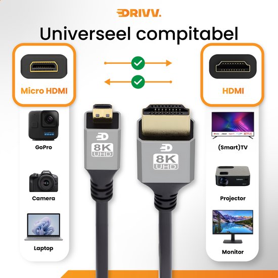 Drivv. Premium Micro HDMI naar HDMI Kabel 2.1 - 8K 60Hz / 4K 120Hz Ultra HD - Geschikt voor Camera, GoPro, Computers - 1 meter - Grijs