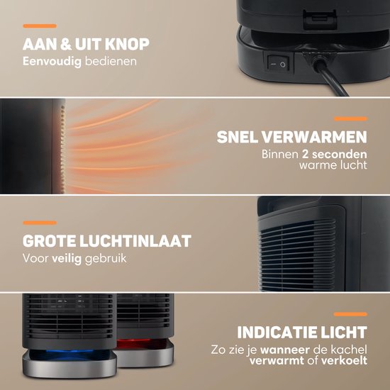 Vulpes Goods® Tech - Elektrische Kachel - Elektrische Verwarming voor Binnen - Ventilatorkachel - Keramische Kachel - Heater - 3 Standen - 950W - LED Indicatie - Roterend - Zwart - PRO versie