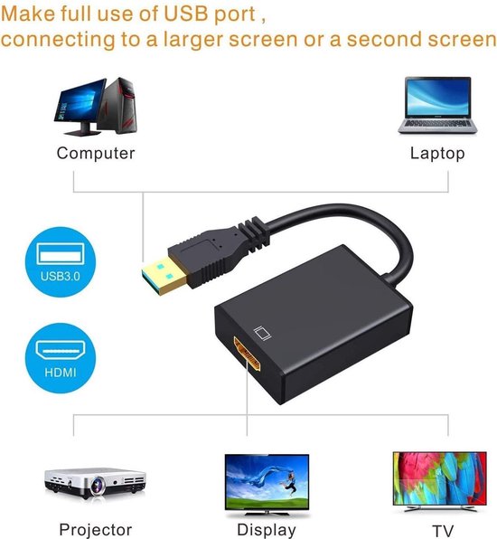 Garpex® USB naar HDMI Adapter - USB naar HDMI Converter - USB A naar HDMI - USB 3.0 naar HDMI
