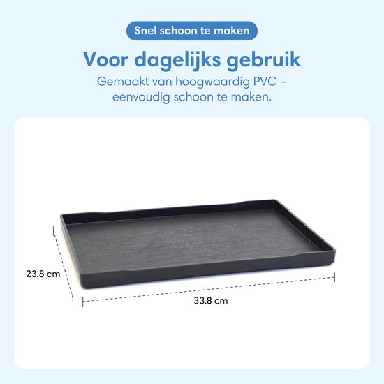 Safe Life® Universeel dienblad voor Rollator - Anti slip - PVC