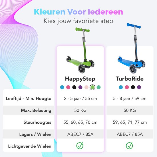 LifeGoods Kinderstep - voor 2-5 Jaarige - 3 Lichtgevende LED Wielen - Hoogte Verstelbaar - Groen - 55x62,50x69,50 cm