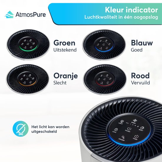 AtmosPure® CleanAir Luchtreiniger - Air Purifier met vervangbaar HEPA 13 + Koolstoffilter - CADR 250 m³/u - Wit - Voor 97 m² - Werkt tegen huisstofmijt, hooikoorts, allergieën, -3 standen + stille slaapstand - Luchtkwaliteit Sensor
