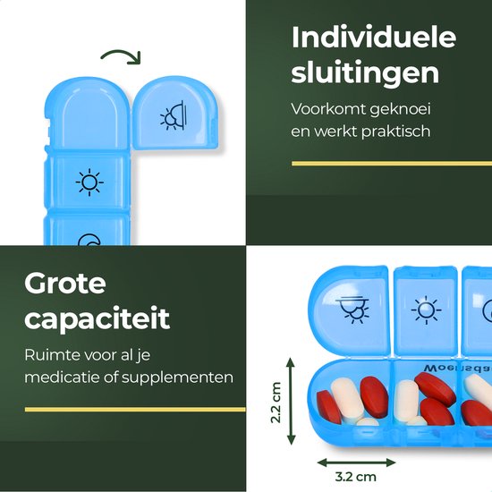 Gandria Pillendoos 7 Dagen - Uitneembaar Pillendoosje - Medicijndoos met 28 Compartimenten - Medicijndoos met Stevige Sluiting - 4 Vakken per Dag - 7 Kleuren