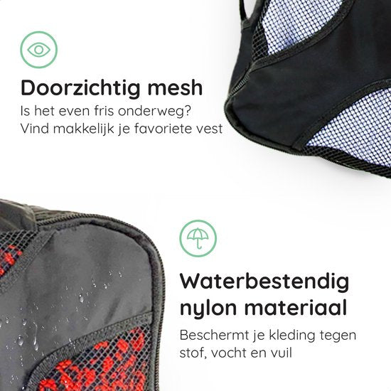 Volcan Packing Cubes - Koffer Organizer Set - 4 Delige Set - Travel Cubes - Voor Backpack en Koffer - Zwart