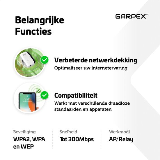 Garpex® WiFi Versterker Stopcontact - Sterk Signaal - 300Mbps - Inclusief Ethernet Kabel - Repeater - 300Mbps