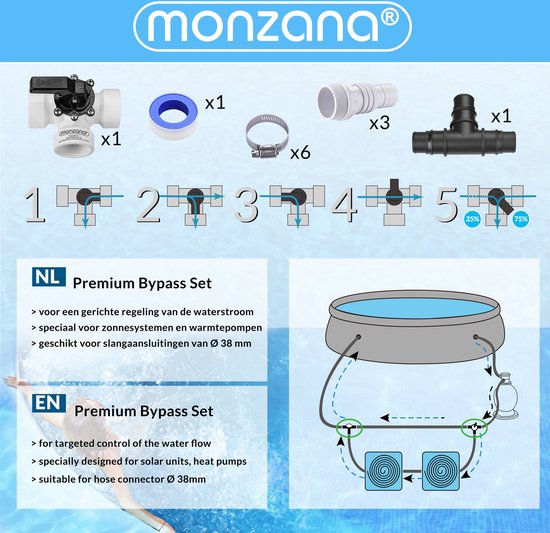 Monzana 12-delige Bypass-set Zwembadadapter Zwembad Accessoires