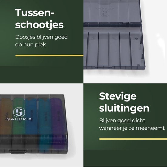 Gandria Pillendoos 7 Dagen - Uitneembaar Pillendoosje - Medicijndoos met 28 Compartimenten - Medicijndoos met Stevige Sluiting - 4 Vakken per Dag - 7 Kleuren