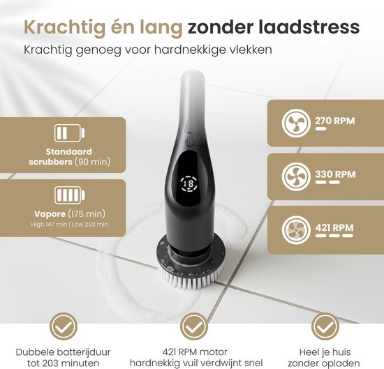 Vapore Elektrische Schoonmaakborstel - 14 Opzetstukken + Voegborstelset - 421 RPM Motor - 3 Snelheden - 118cm Uitschuifbare Steel - 3M Wandhouder - Poetsmachine - Schrobborstel - Voor Badkamer & Keuken