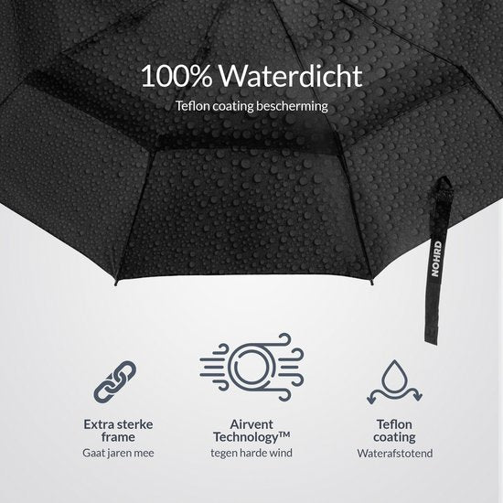 Nohrd Stormparaplu - Zwart - Paraplu Opvouwbaar - Wind Doorlaatbaar - 140 km/h - Stormparaplu's - Automatisch In- en Uitklapbaar - Paraplu's - Incl. Beschermhoes
