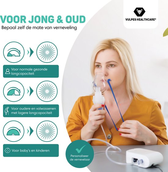 Vulpes Goods® HealthCare – Ultrasone Vernevelaar – Inhalator – Voor Kinderen, Volwassenen & Baby’s – 3 Mondstukken
