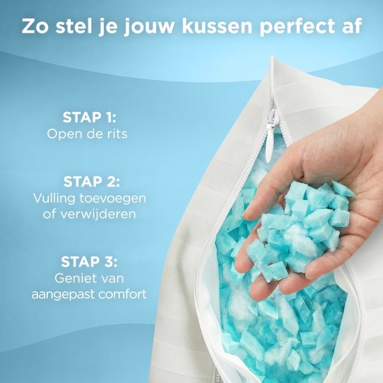 CozySense® Hoofdkussen - Set van 2 - 50x70 CM - Slaapkussen met Traagschuim - Aanpasbare Vulling & Afneembare 100% Katoenen Hoes - Pillow - Voor Zij-, Buik- en Rugslapers