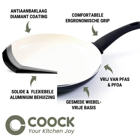 COOCK 19-Delige Pannenset Inductie - Speciale Anti-Aanbak Coating - Ergonomische Koudgrepen - Gerecycled Aluminium - koekenpannenset - kookpottenset - Zwart/Wit - Inclusief Onderzetters en E-book