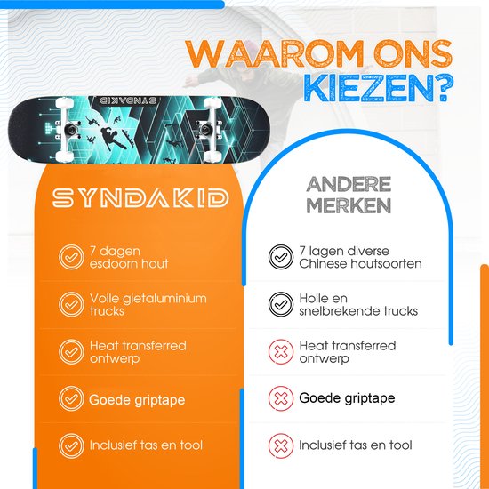 SYNDAKID® Skateboard - met Accessoires - 8" - Esdoorn Hout - ABEC-7 - Jongens - Meisjes - Kinderen - Volwassenen - Kind
