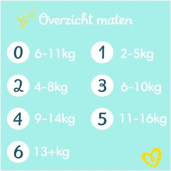 Pampers - Premium Protection - Maat 4 - Megapack - 78 luiers - 9/14 KG