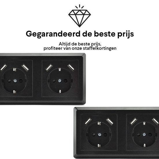 Homra Brock Dubbel USB Stopcontact Zwart - Inbouw Wandcontactdoos - Glanzend Kunststof - Zwarte Wanddoos - Contactdoos - 5.600mA - 220 volt - USB Oplader - Snel Opladen - Fast Charge - Randaarde - 80x80mm