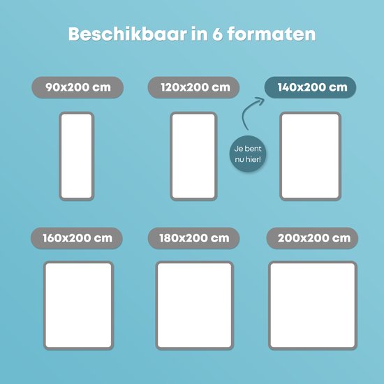 CozySense® - Topper 140x200 - Topdekmatras - Matras topper - Topmatras - Traagschuim met Verkoelende Gel - Topper Matras - CertiPUR® Gecertificeerd - Medium Hardheid - 8 CM Dik - Inclusief Wasbare Hoes