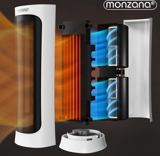 Monzana Keramische Ventilatorkachel - 2000W 4 Standen – Wit
