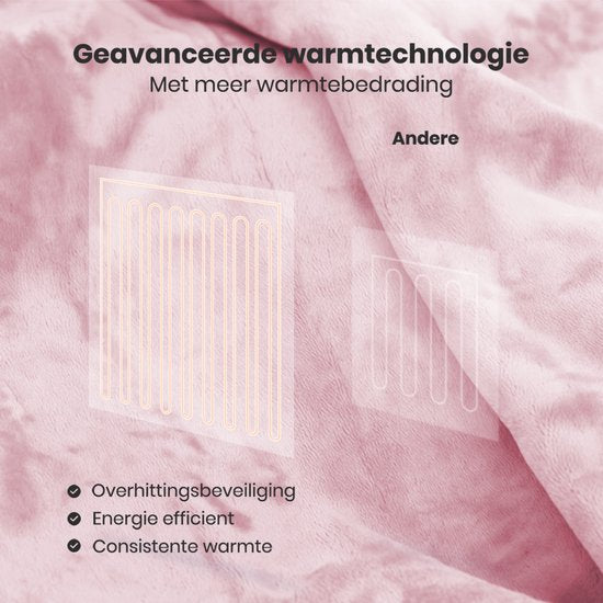 Auronic Elektrische Deken - 200x180cm - Warmtedeken - 2 Persoons - Sherpa Fleece - 9 Hitte en Timerstanden - Bovendeken - Verwarmingsdeken - Roze