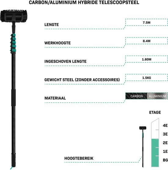 VONROC Hybride Telescopische Wasborstel – Aluminium/3K Full Carbon - 7,5 meter - Incl. 5-vlaks borstelkop, 11m waterslang en zeepdispenser