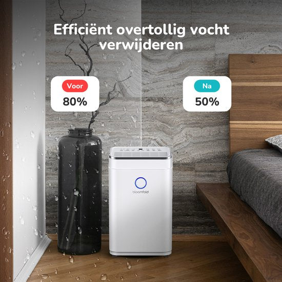 Bloomfold Luchtontvochtiger - 20L per Dag - Incl. Was-droog Functie - Geschikt voor Woonkamer, Slaapkamer, Kelder & Badkamer - Dehumidifier - Wit