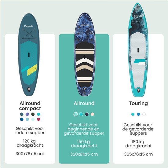 LifeGoods PaddlePro SUP Board - met Zitje - Opblaasbaar Paddle Board - Complete Set - Max. 150KG - 320x81cm - Tropical Blauw