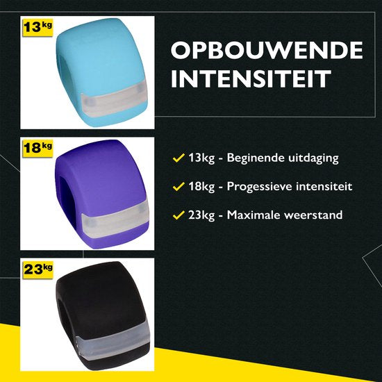 Zoluko Kaaklijn Trainer Set - 3 Niveaus - Mannen & Vrouwen